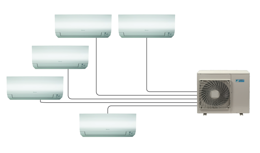 Multi connection Perfera