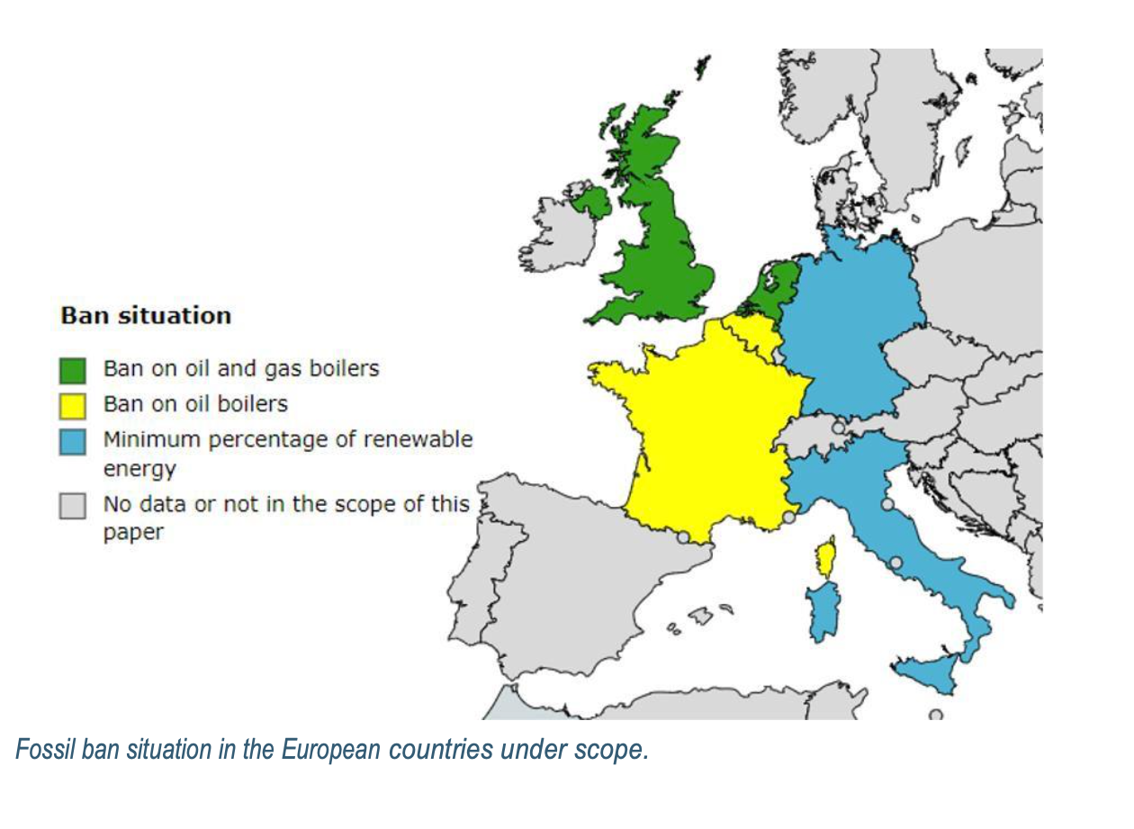 Ban on conventional heating technology